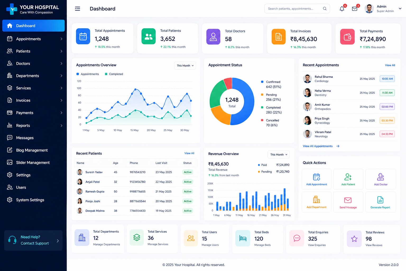 Hospital Website & CRM for Doctors | Clinic Management System - Image 5